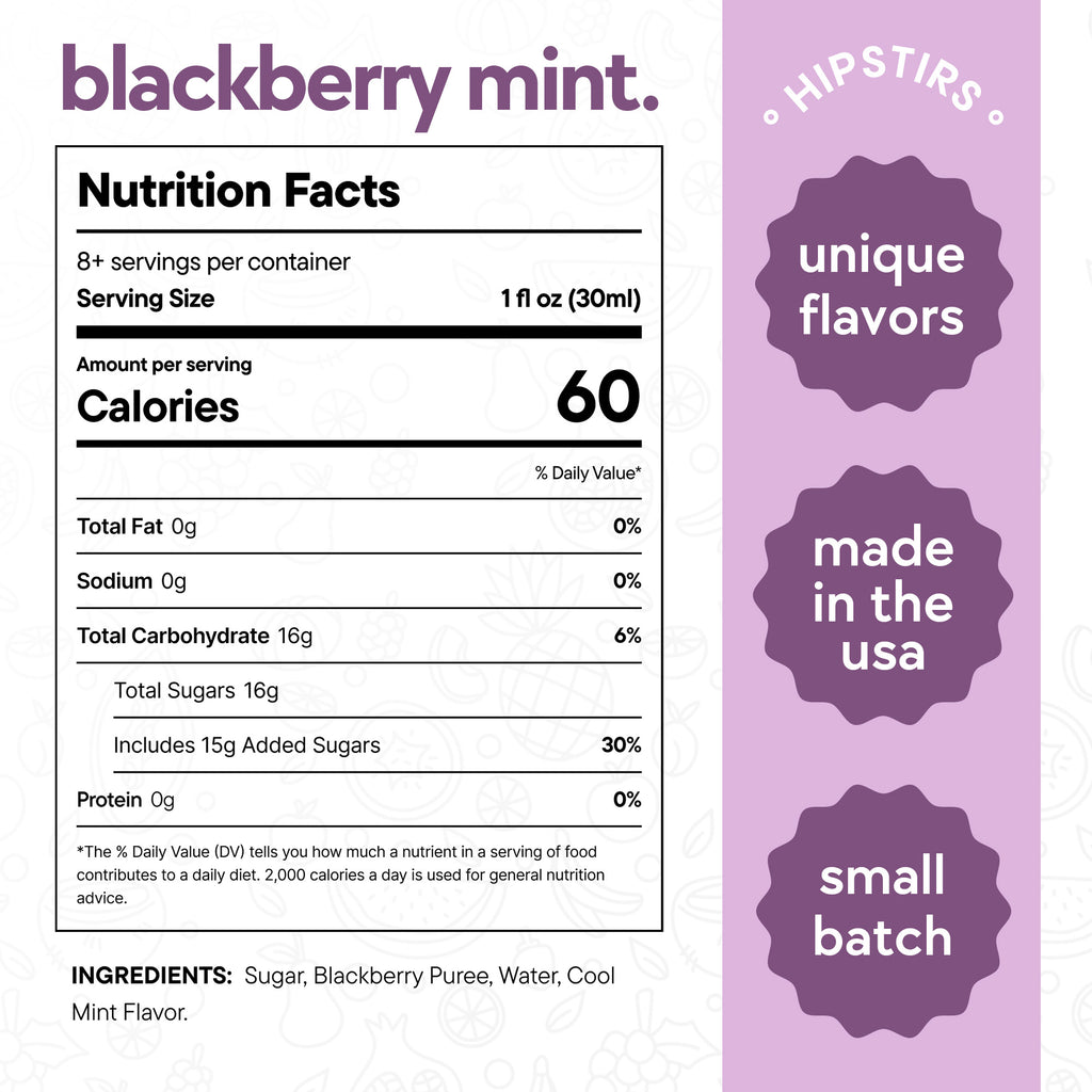 Blackberry Mint Cocktail Syrup