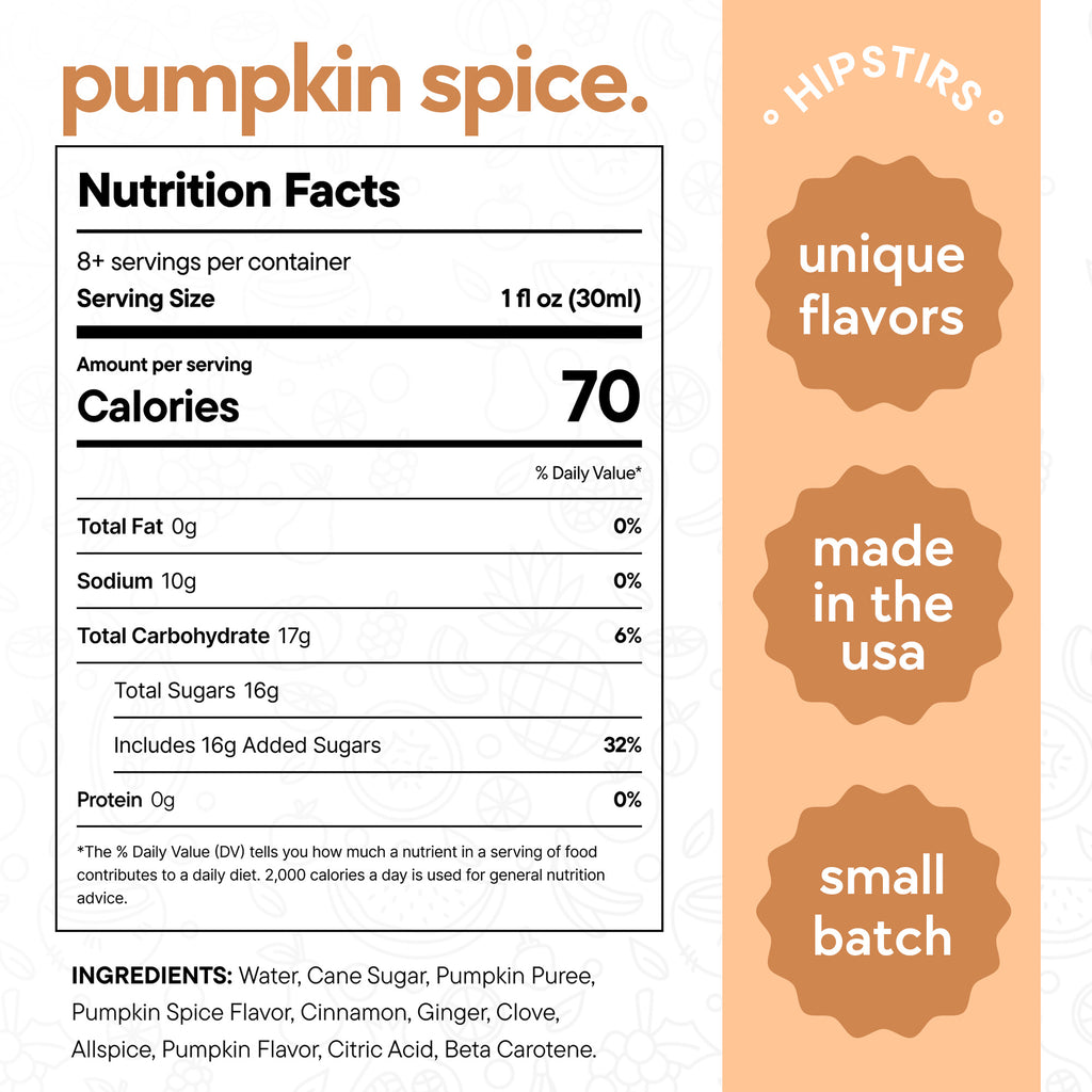Pumpkin Spice Cocktail Syrup