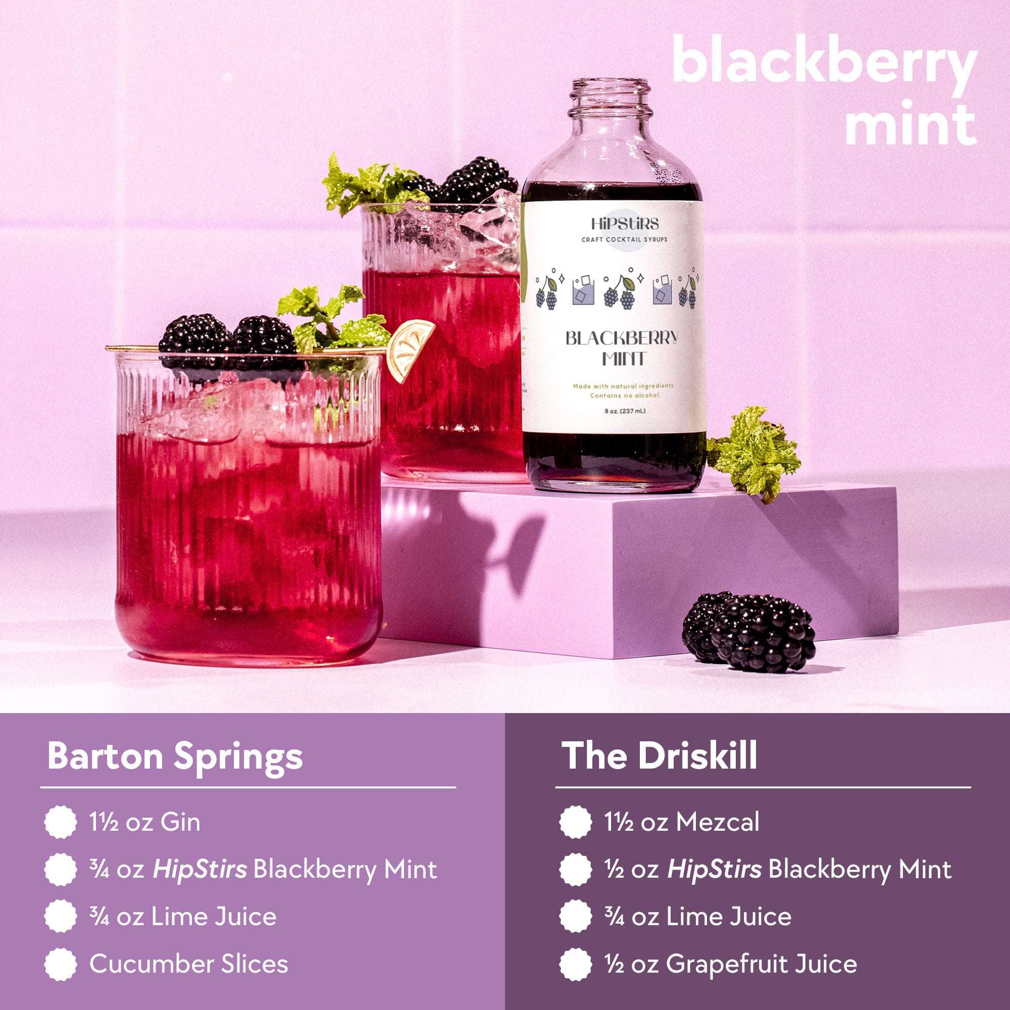 Blackberry Mint Cocktail Syrup