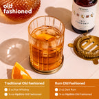 Old Fashioned Cocktail Syrup