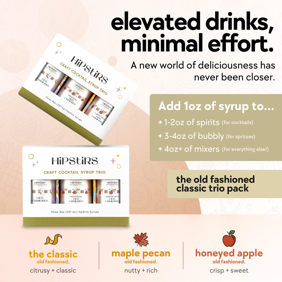 Elevated drinks, minimal effort: the HipStirs Old Fashioned Trio and how much syrup to use
