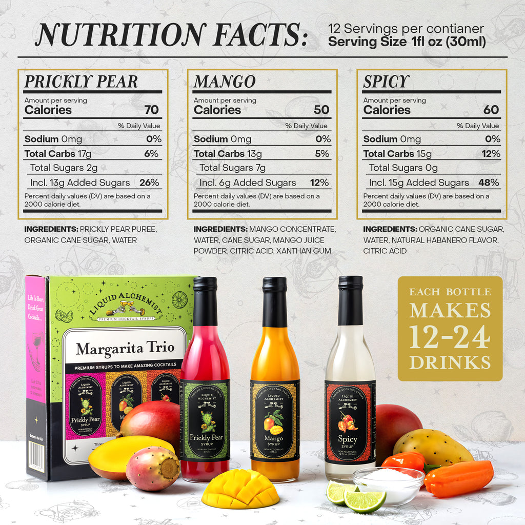 Nutrition facts for Prickly Pear, Mango and Spicy cocktail syrups