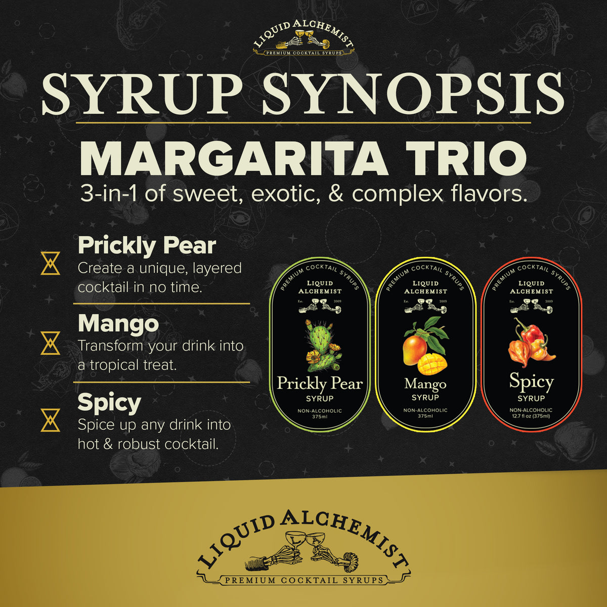 Margarita Trio syrup synopsis: Prickly Pear, Mango and Spicy